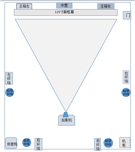 （Web格式图）达尼定制安装-量身打造7.1.4影院4.jpg