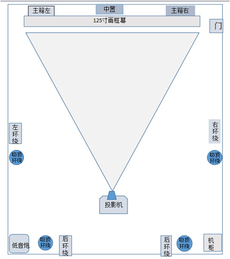 (Web格式图)达尼定制安装-量身打造7.1.4影院4.jpg