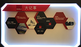 内外兼修,上新(心)了达尼――记2019 达尼SIAV展